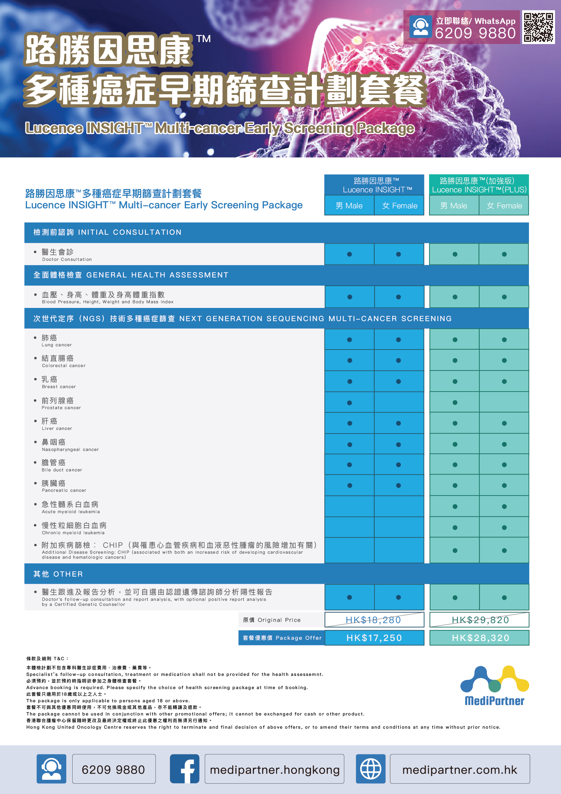 身體檢查計劃– Medipartner